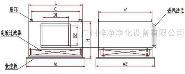 高效送風(fēng)口送風(fēng)方式有頂送風(fēng)和側(cè)送風(fēng)兩種。
