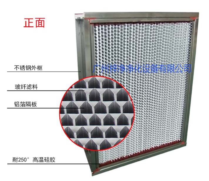 烘箱耐高溫過濾器、烤箱耐高溫過濾器圖解